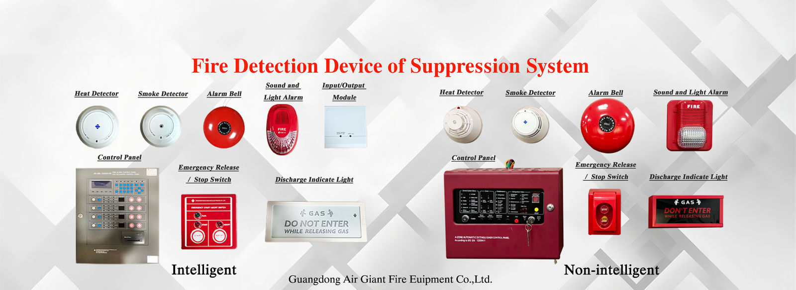 کیفیت سیستم اطفاء حریق fm200 کارخانه